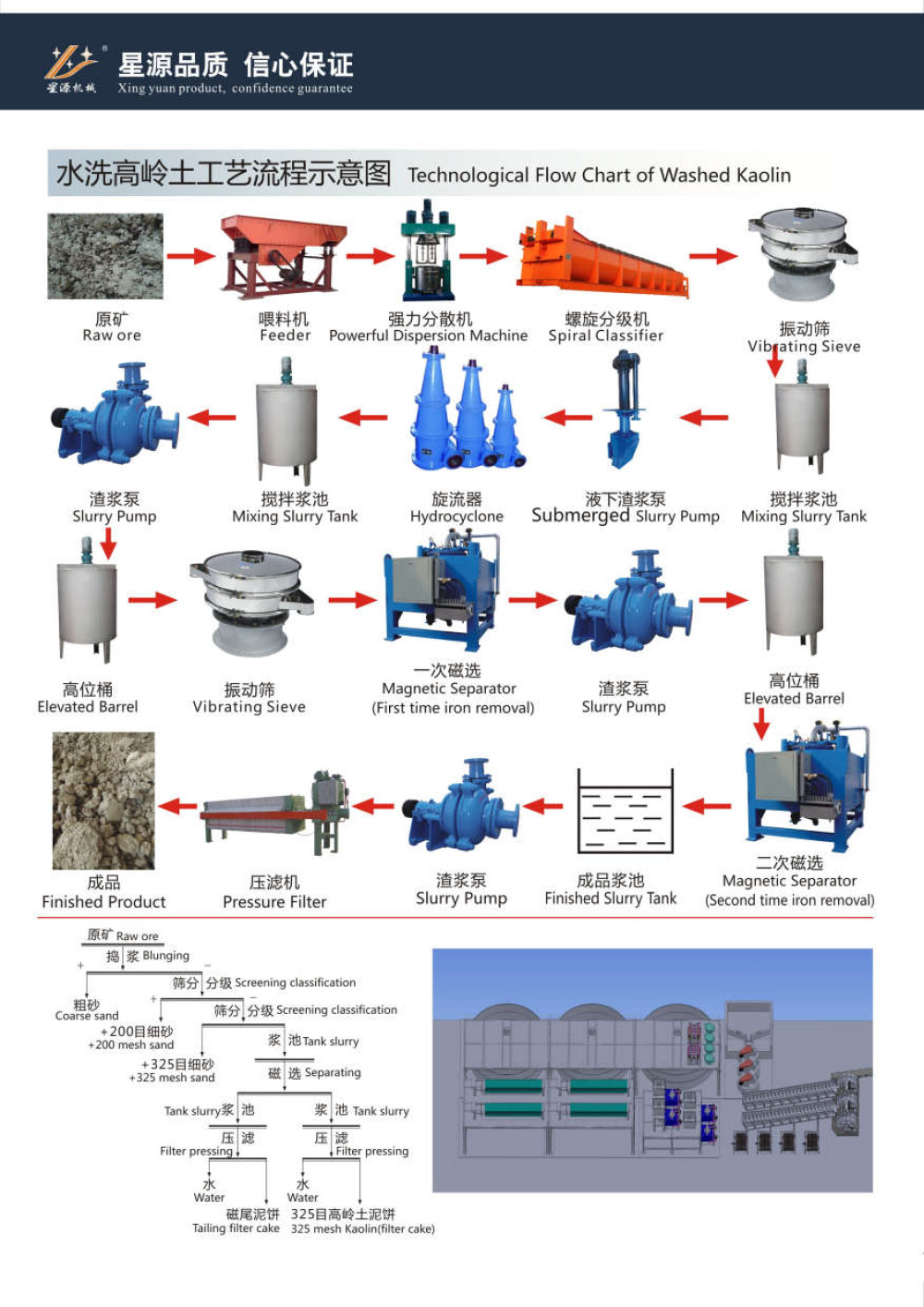 Spare parts(圖3)