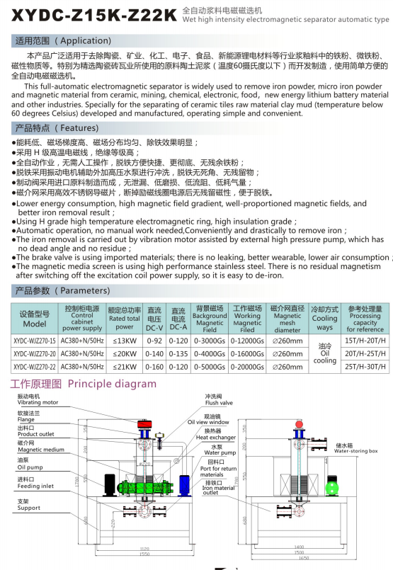 XYDC-Z15K-Z22K 全自動漿料電磁磁選機(圖1)