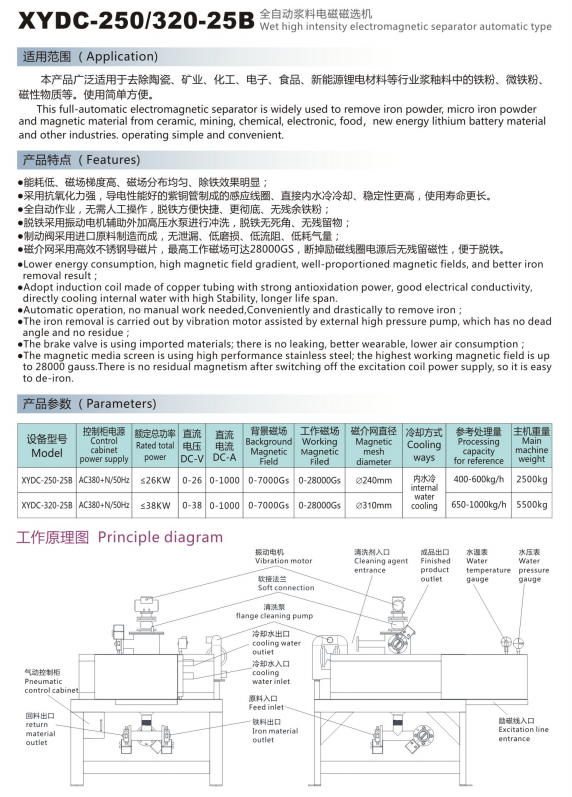 XYDC-2501320-25B全自動蒙料電磁磁選機(jī)(圖1)