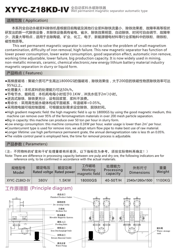 XYYC-Z18KD-IV 全自動(dòng)漿料永磁除鐵器(圖1)