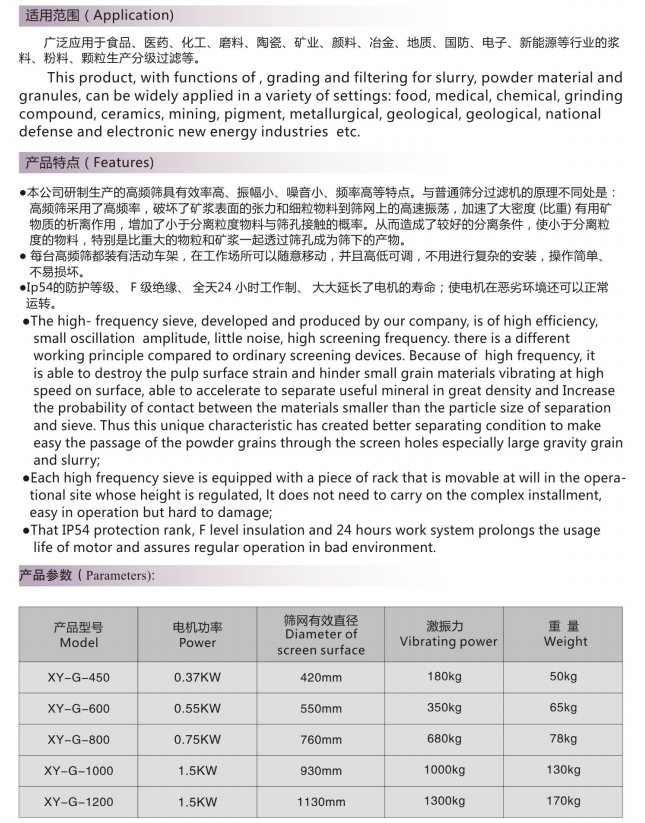 高頻振動篩分過濾機(圖1)