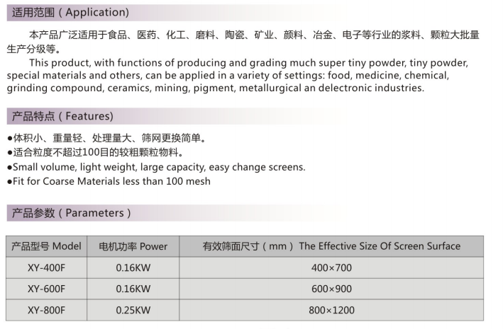 方形振動篩分過濾機(圖1)